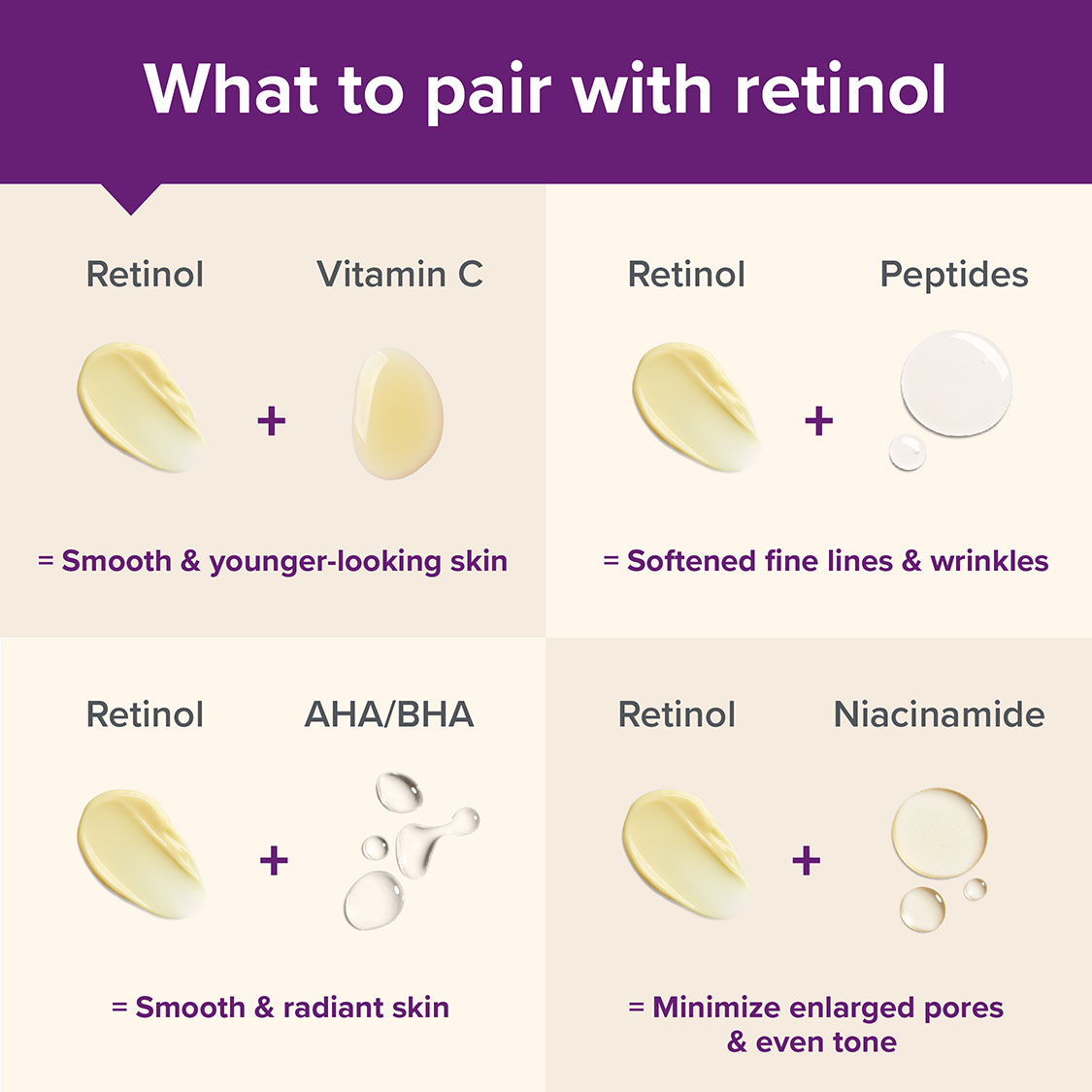 Vad man kan para ihop med retinol